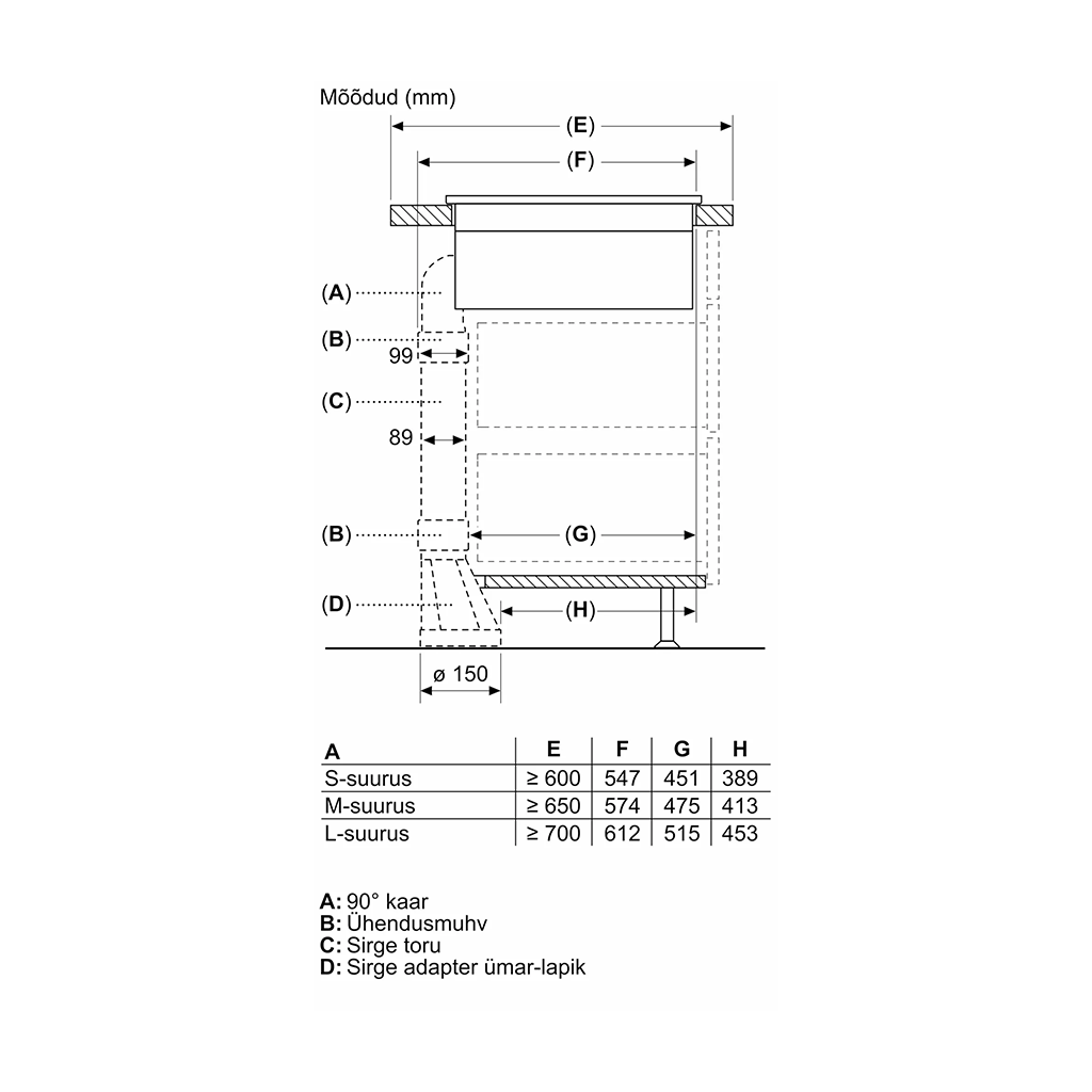 Integreeritav induktsioonpliidiplaat Bosch seeria 4, laius 60 cm, raamita - Image 19
