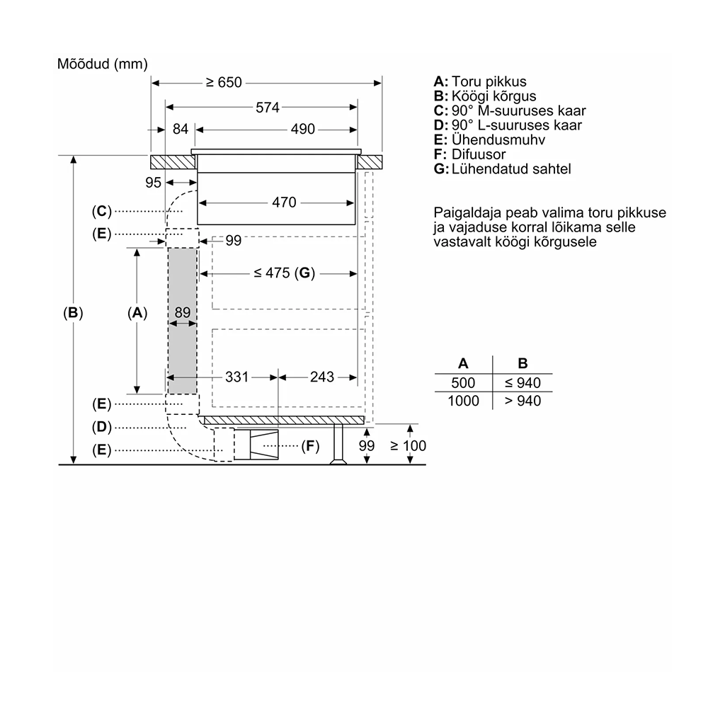 Integreeritav induktsioonpliidiplaat Bosch seeria 4, laius 60 cm, raamita - Image 10