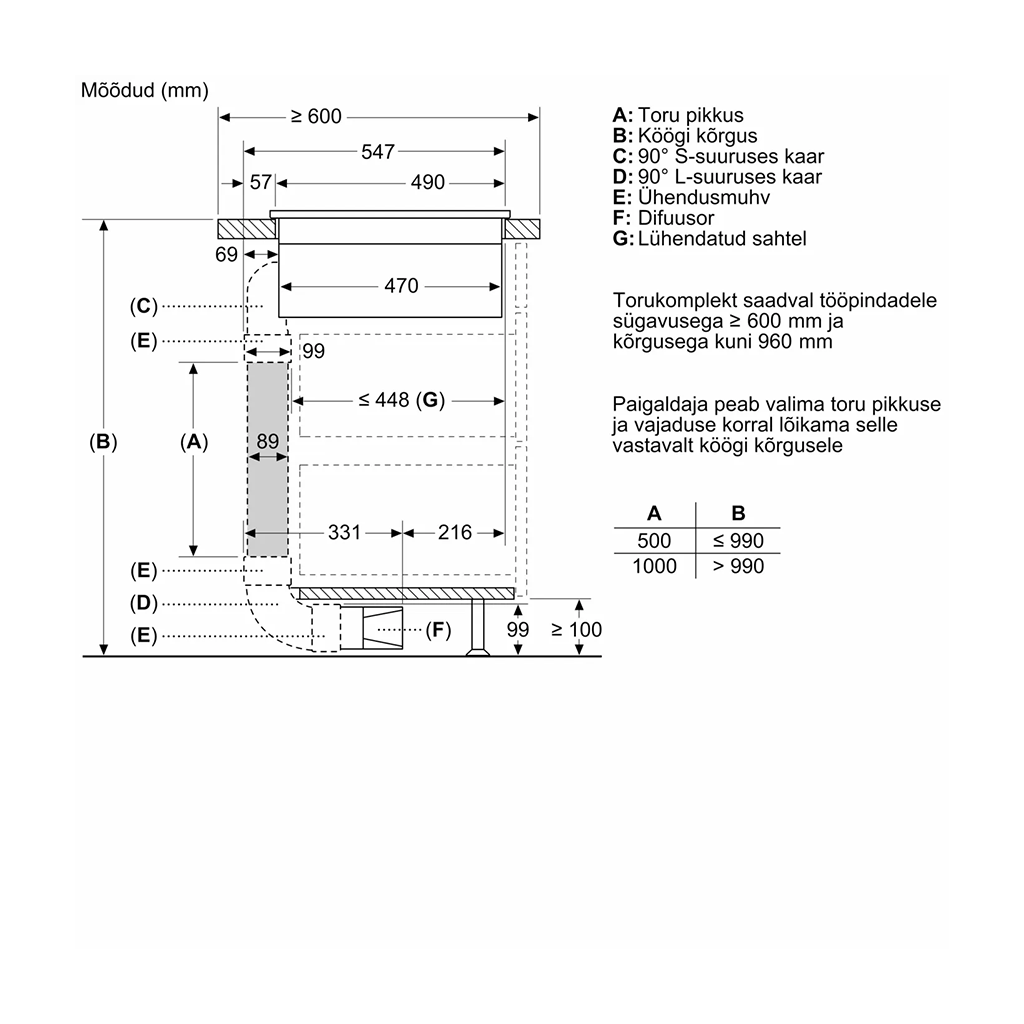 Integreeritav induktsioonpliidiplaat Bosch seeria 4, laius 60 cm, raamita - Image 11